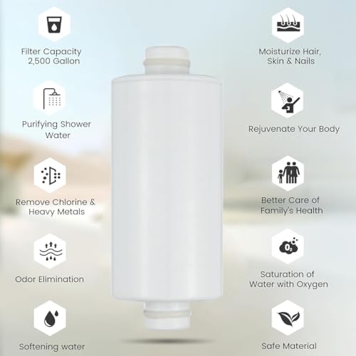 HASTHIP® 20-level shower water purifier, household filter, HASTHIP® 20-level shower water purifier, household filter,